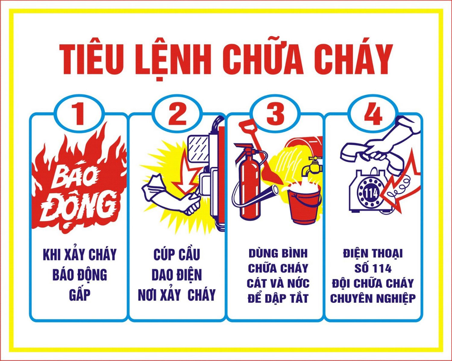 Bảng mica nội quy